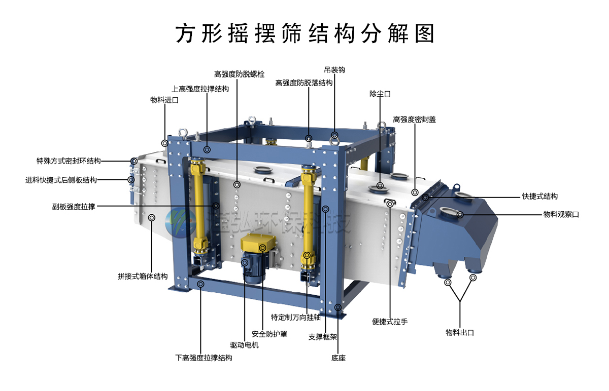 方瑤結(jié)構(gòu)分解圖